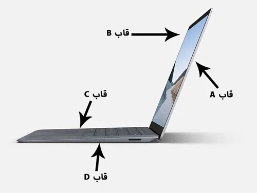 قسمت های مختلف لپ تاپ سامسونگ(A, B, C, D)